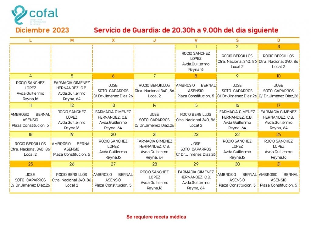 Farmacia de Guardia Noviembre 2023 Huercal-Overa